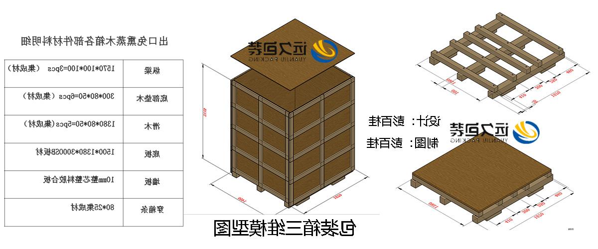 <a href='http://f4ht.mogrenlandscape.com'>买球平台</a>的设计需要考虑流通环境和经济性